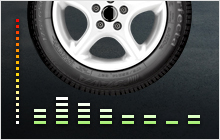 Niska razina buke u vožnji