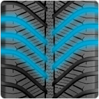 Dobra vodljivost na mokri in suhi podlagi