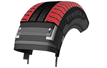 Pouzdana upravljivost i na suhom