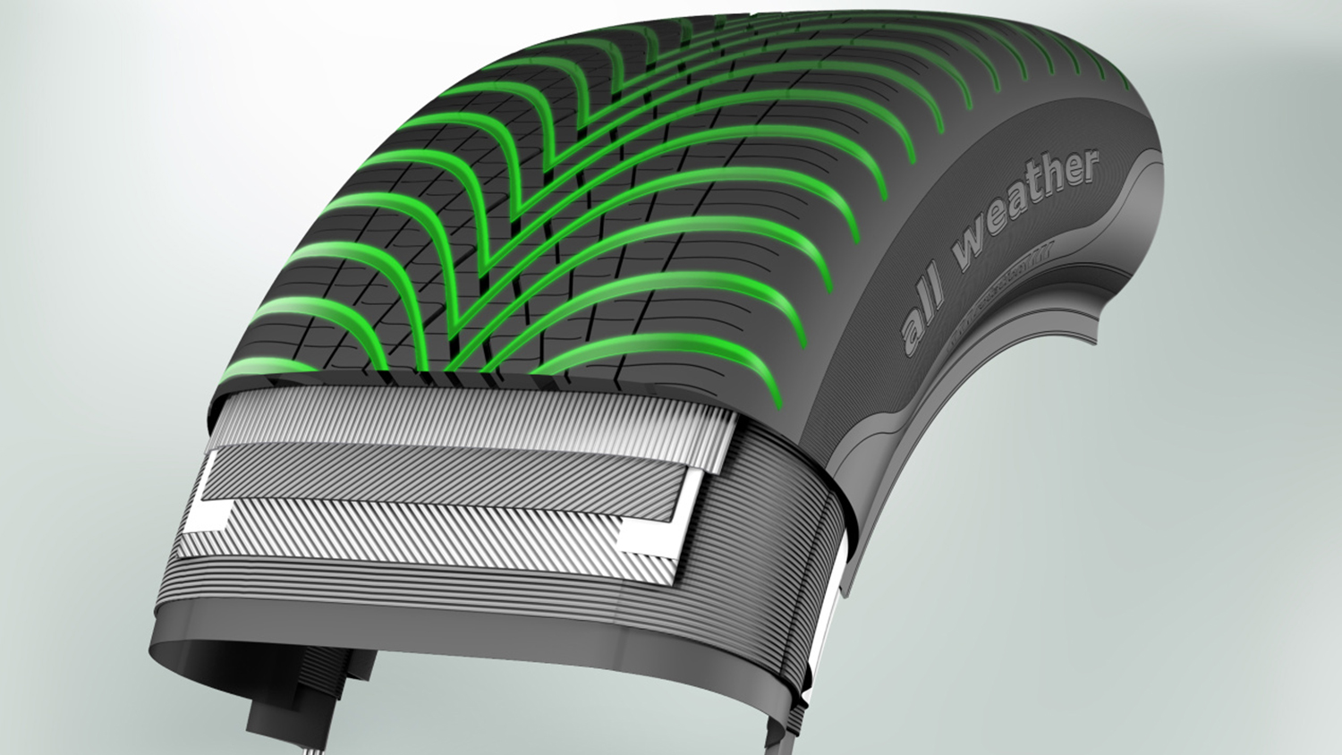 Pouzdane performanse na mokrim cestama