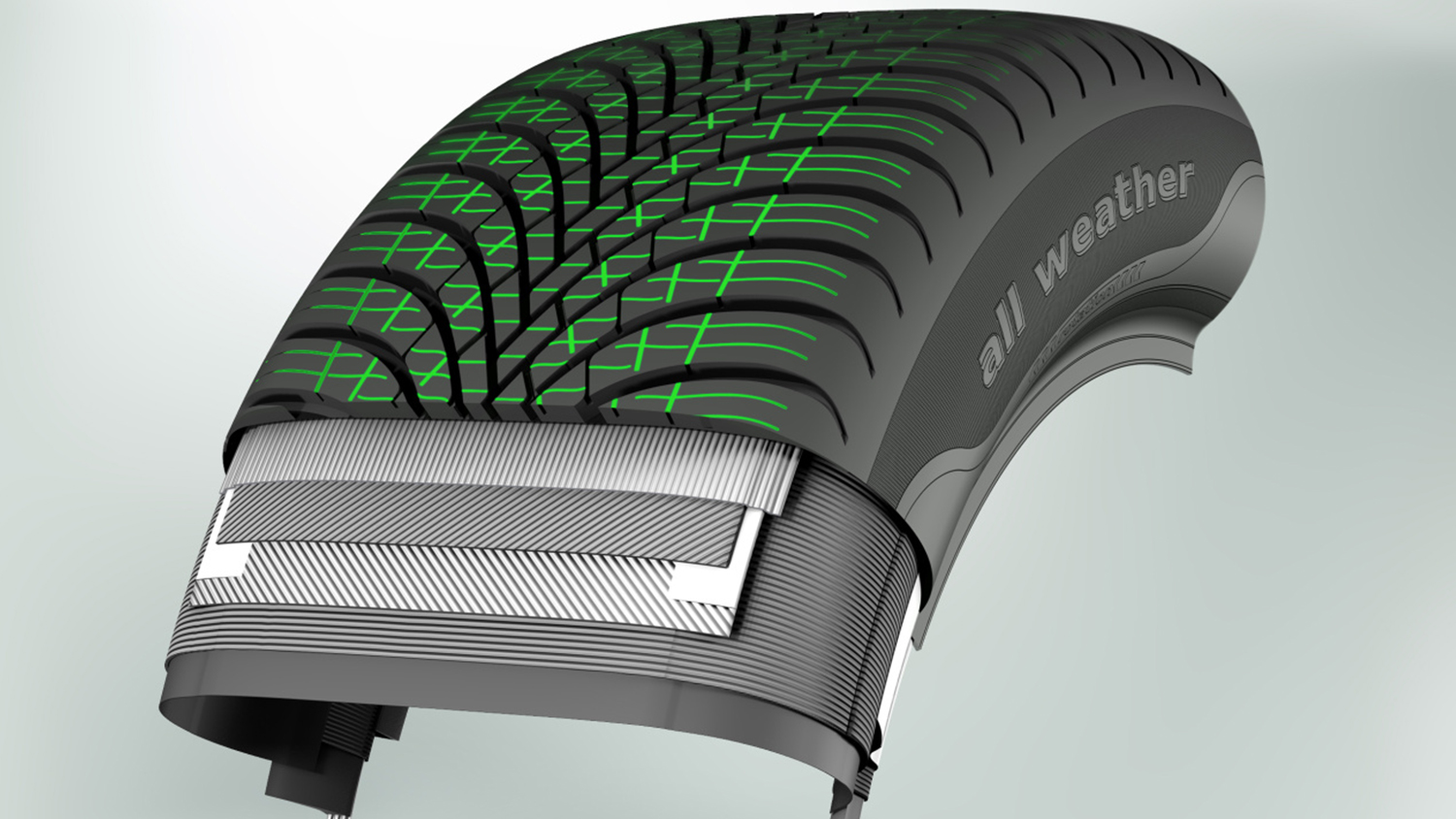 Pouzdano upravljanje na snijegu