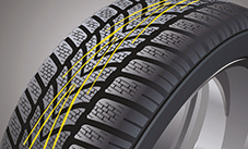 Sjajna kontrola u mokrim uvjetima