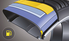 Dizajn za učinkovitu potrošnju goriva