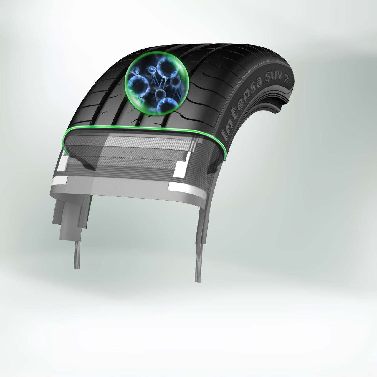 Najbolje performanse na mokrim cestama