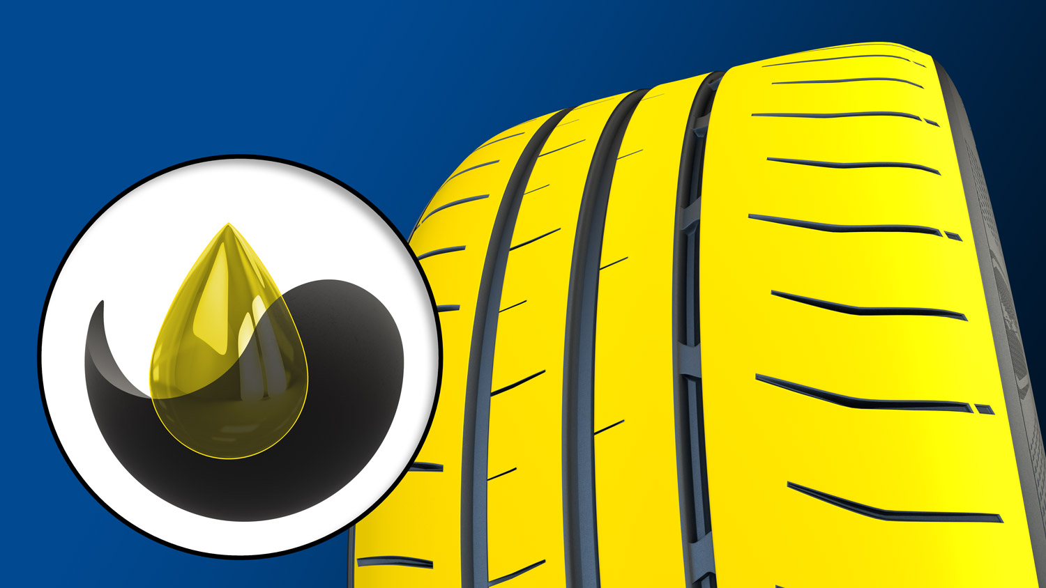 Smjesa na bazi smole za bolje trenje