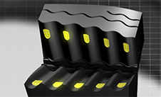 Povezani dizajn ureza i profila